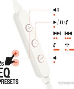 JBL TUNE 310C USBC ProductImage Ctrl White